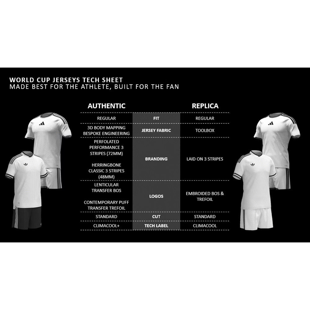 Lionel Messi Argentina National Team 2026 Home Replica Jersey - White